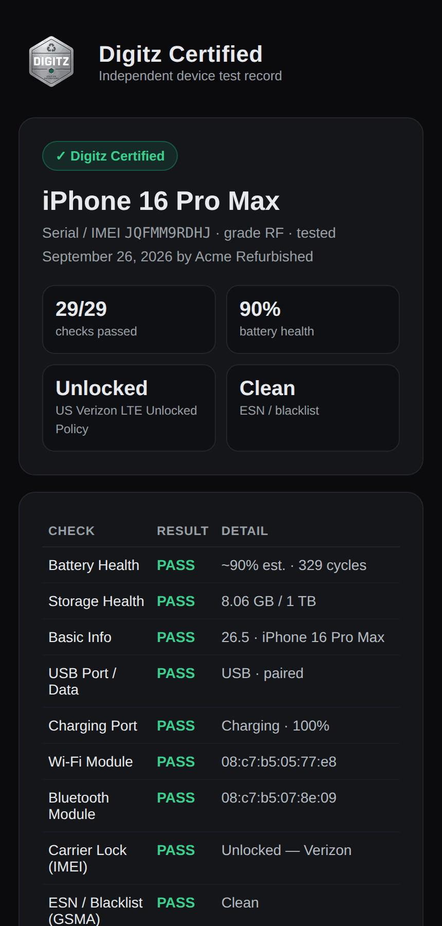 Digitz Certified device record for an iPhone 16 Pro Max showing 29 of 29 checks passed
